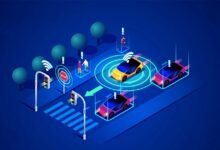 IoT in Automotive Industry