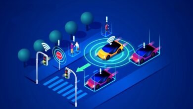 IoT in Automotive Industry