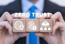 Zero Trust Security for IoT Networks in Germany