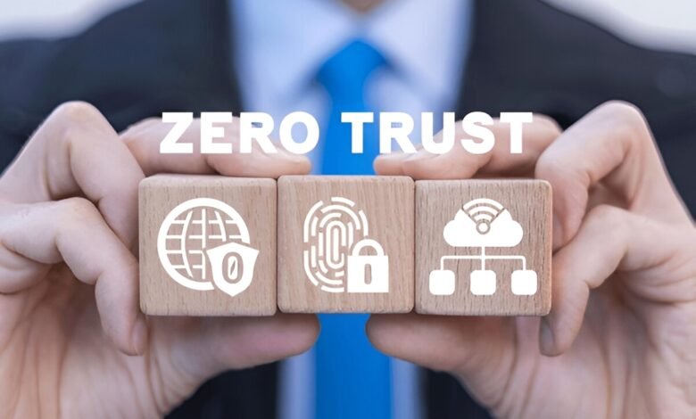 Zero Trust Security for IoT Networks in Germany